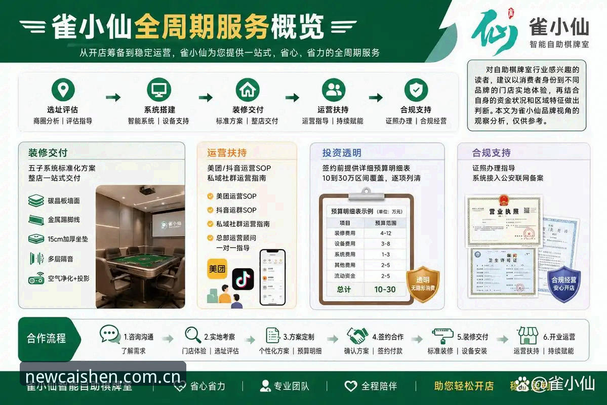 **为什么2026年选择棋牌平台时，越来越多人会盯上财神到棋牌官网？它解决了什么核心难题？**